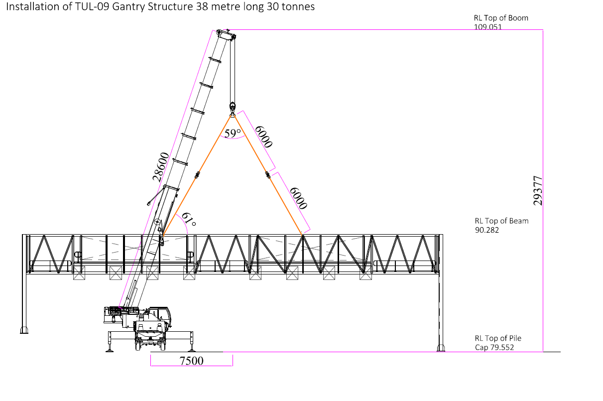 Mobile Crane Lift Plan